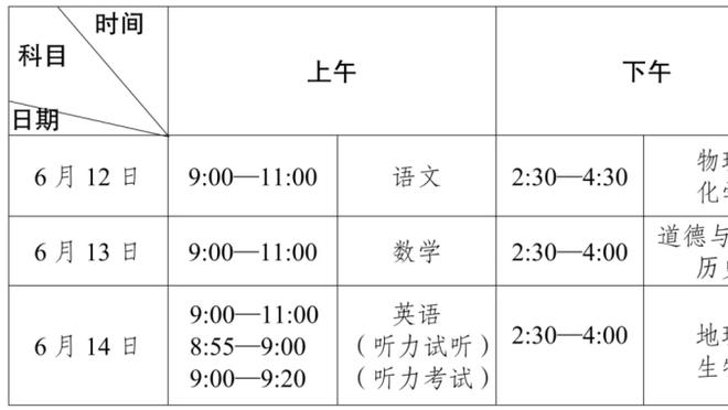 德足协副主席：我们付不起克洛普的工资 弗里克还在领工资就离谱