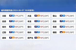 穆勒本场对阵狼堡数据：2助攻3关键传球，评分7.9