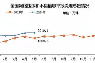 你快回来？快船惨败凯尔特人 小卡本赛季两次缺阵&球队两战皆墨