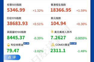 意甲积分榜：罗马联赛2连胜终结，升至联赛第四