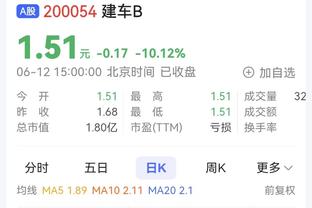 穆勒：仍对德国问鼎本土欧洲杯有信心，但我们需要放下架子